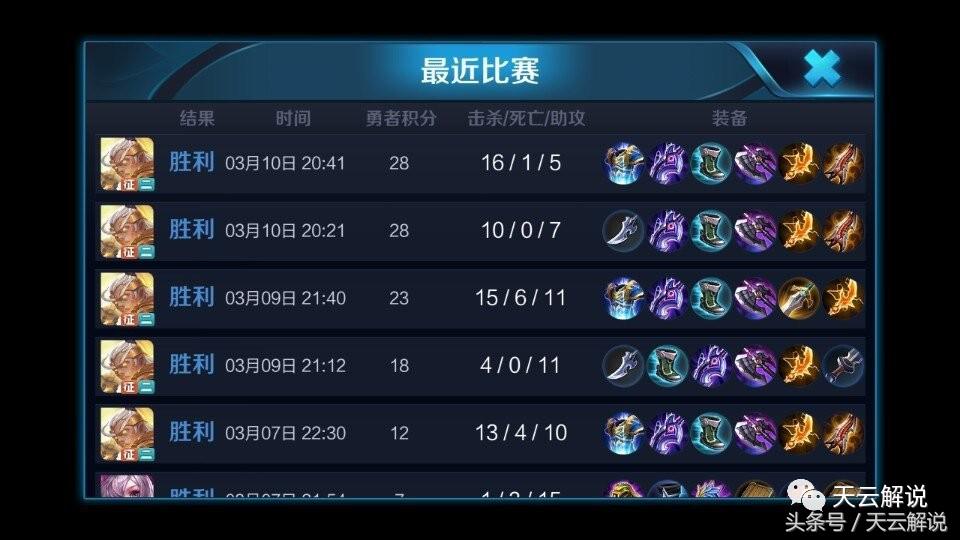 王者荣耀国服最强后羿出装和铭文,王者荣耀后羿2024年最新打法