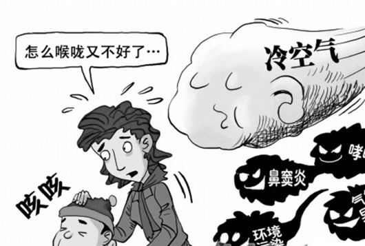 怎么治好三个月的慢性咽炎,三个月咽炎