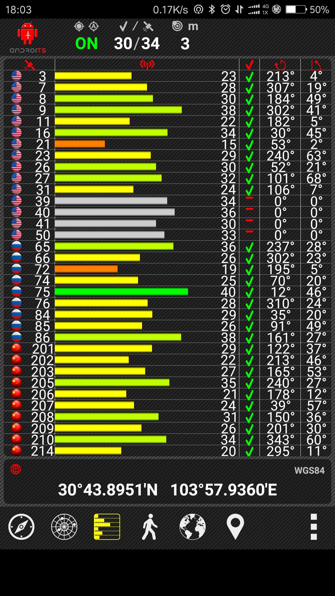 中国北斗测试,中国北斗可以检测多远