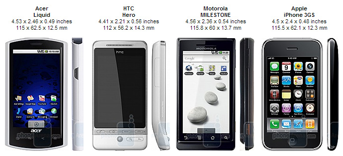 联想pc销量世界排名,pc销量和主机销量