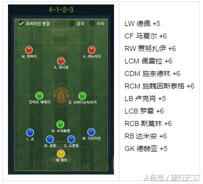 fifaol3皇马队套,fifaol3皇马