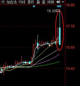 机构龙虎榜|富瀚微上海澳门路1亿筹码锁仓没走，朗源股份天地跌停板温州帮昨今两日新进的2.8亿筹*会码**如何出货？