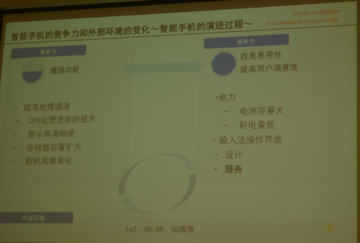 开启三年新规划，村田凭什么做到40%的新产品销售比？