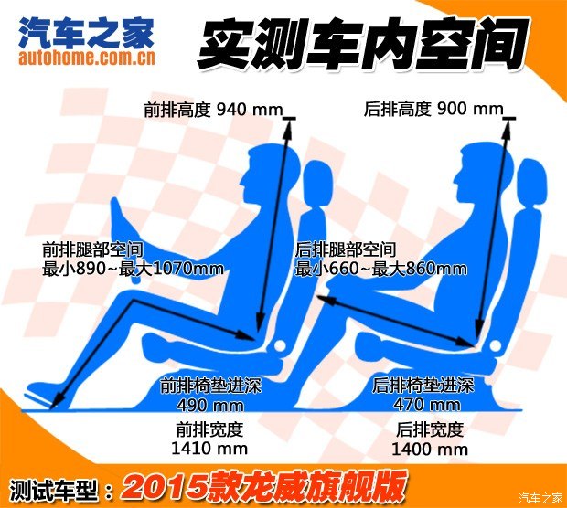 海格龙威皮卡档位,海格龙威2.8t皮卡多少钱