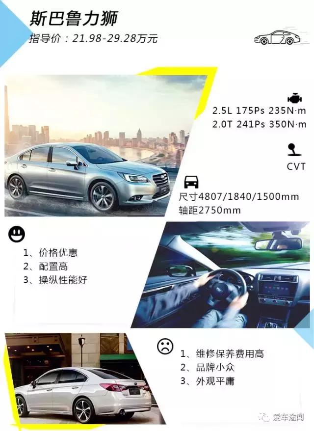 放心购进口丰田越野车,放心买的国产车