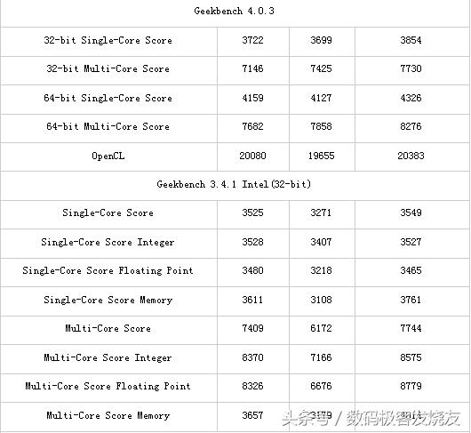 惠普spectrex360测评,惠普spectrex360笔记本2022新款