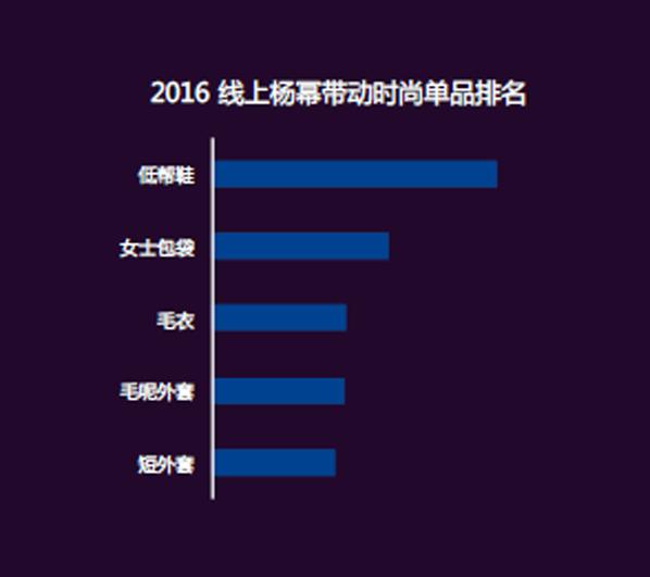 肤白貌美杨幂,肤白貌美的美女杨幂