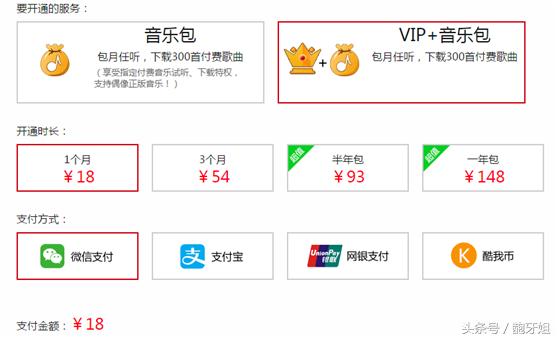 音乐*放播**搞垄断,看看哪家最强悍(附各大*载下**歌曲VIP费用表)