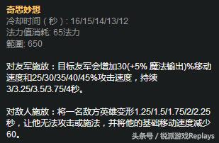 lpl最强势的辅助,看lpl用什么app