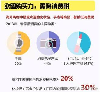 商品流通企业增值税最新税率,零售企业消费税的核算