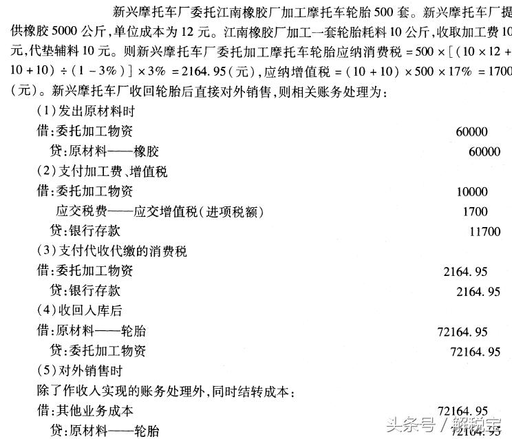 出口缴纳消费税用什么科目核算,企业实际业务的应纳消费税核算
