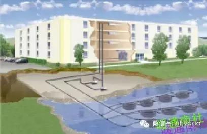 地源热泵的分类及原理,地源热泵各部分组成