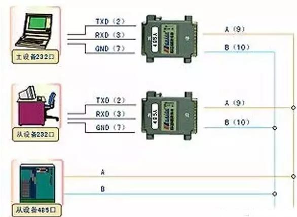 知识帖完整版视频,知识墙贴