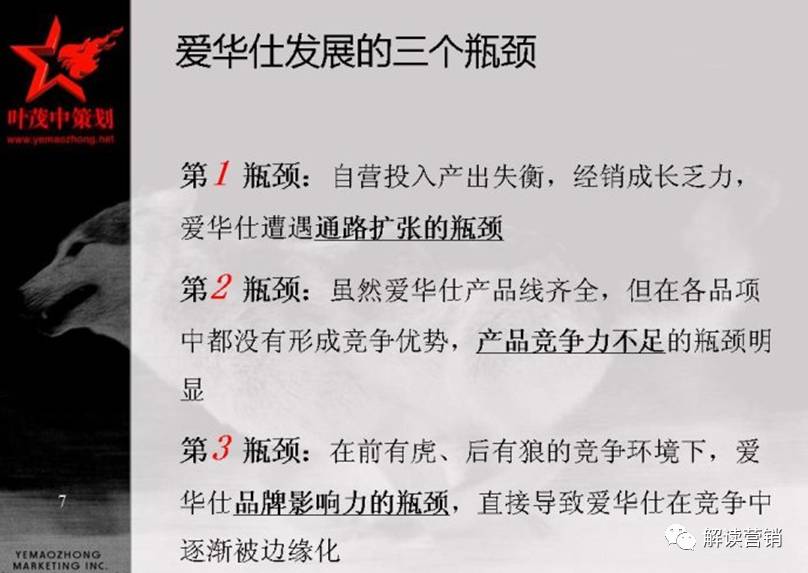 营销总监营销策略,营销总监如何提高营销管理能力