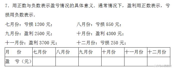 小升初数学数的认识的练习题,一年级数学11-20数的认识思维导图