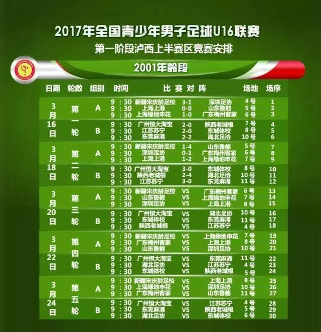 u16比赛视频集锦,u16赛程时间表