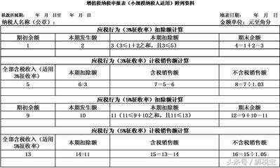增值税申报代理机构签章填什么,代理记账公司纳税申报