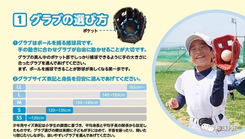 可以让你涨弹跳的球鞋,让你爆涨球技的动作