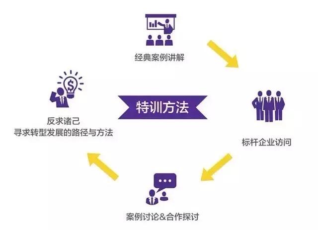 洛克菲勒死于哪一年,洛克菲勒去世