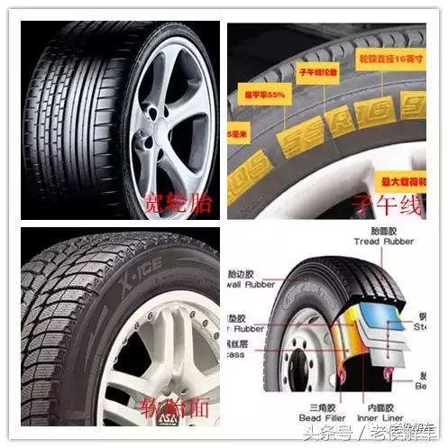 什么是平顺性汽车,汽车行驶平顺性