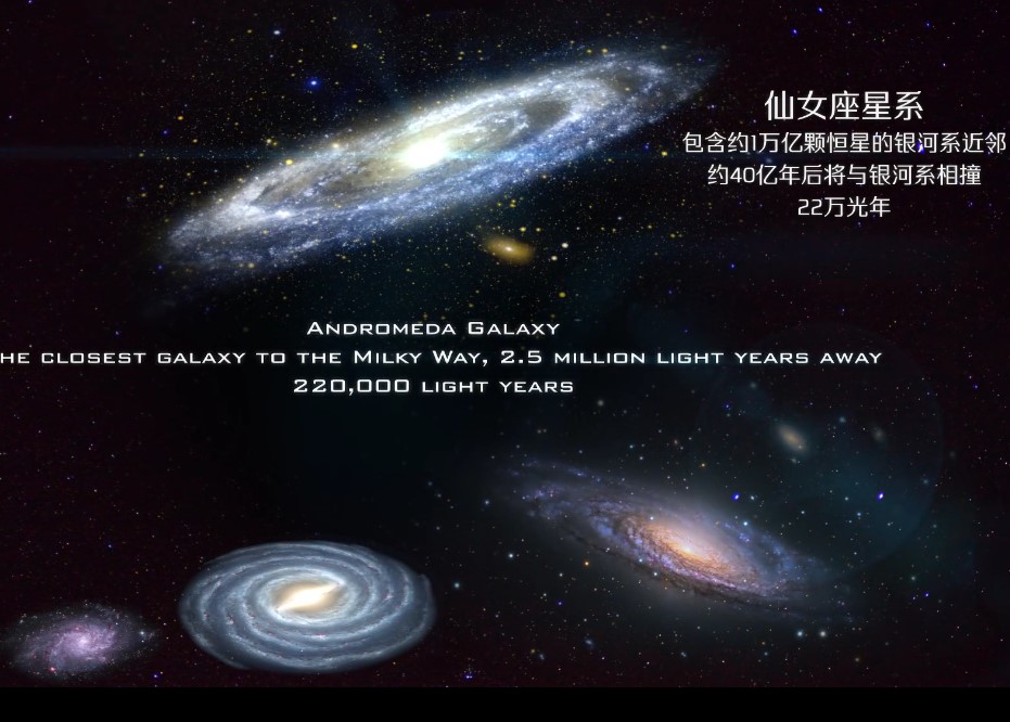 宇宙有多少银河系这样的星系,银河系各种星系的排名