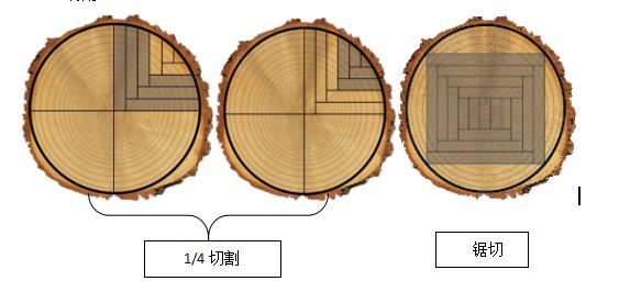 金鹰艾格地板官网,爱格地板德国原装进口