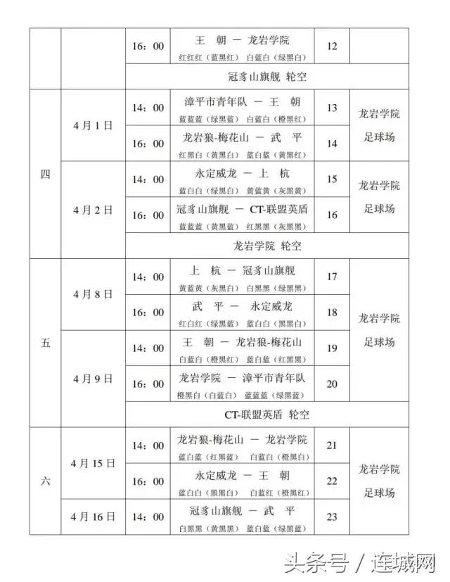 雨中激战2,雨中鏖战