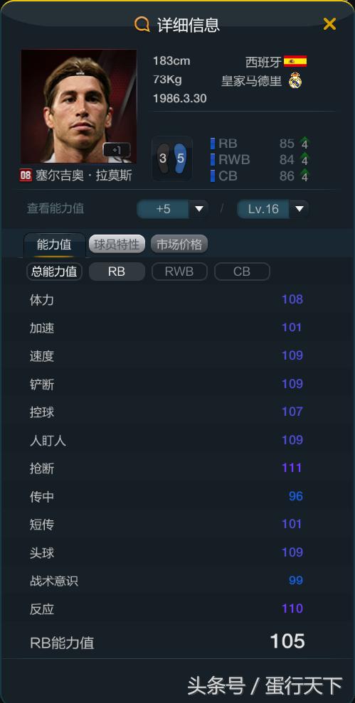 fifaonline3日本套推荐,fifaol3好用的中卫