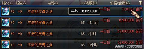 版本更替DNF中曾经天价现在白菜的传说装备