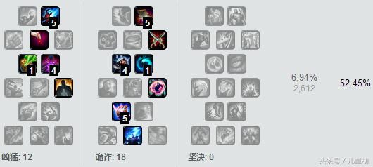 lol梦魇打野技巧及思路,lol梦魇最新出装攻略