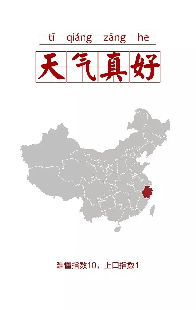 方言土语又难懂又好笑,中国的方言真是南腔北调