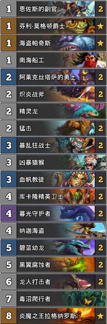 《炉石传说》TS天梯标准环境周报26期：人人都爱杀手蟹