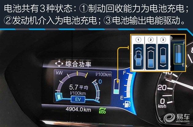 林肯mkz和雅阁混动哪个好,林肯mkz混动版要充电吗