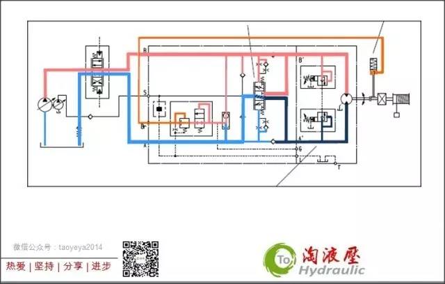 液压补油系统故障排除,液压马达补油原理