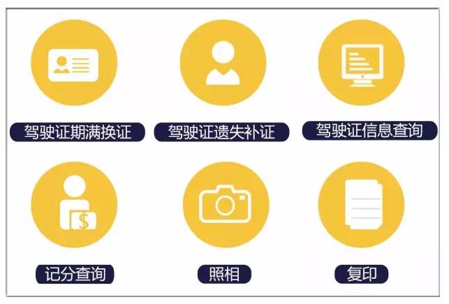 东莞常平驾驶证到期换证,东莞驾驶证换证24小时自助体检机