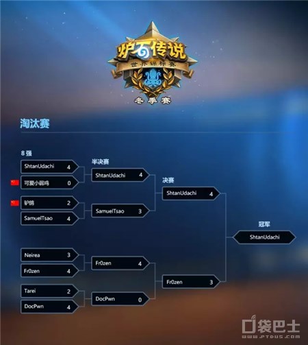 世界锦标赛2016,世界赛总决赛完整版