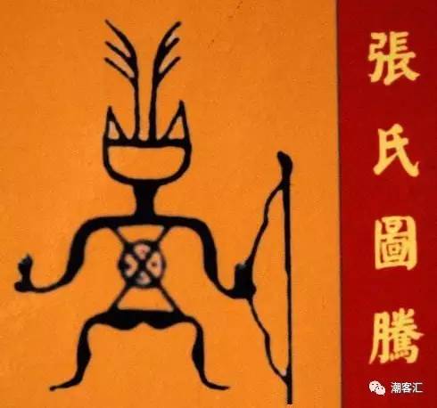 广东丰顺田贵洋张氏辈分,张氏发源地张氏祠堂