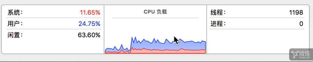 可以扩展屏幕的ipad,ipad扩展大屏幕