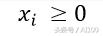 AI技术讲座精选：数据科学家线性规划入门指南