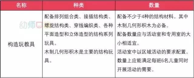 最简单最好玩的手工玩具,幼儿园手工自制简单教玩具
