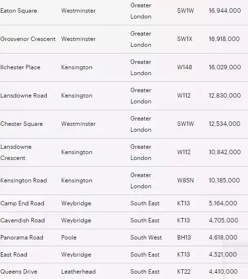 最顶级的撩汉,史上最强撩汉