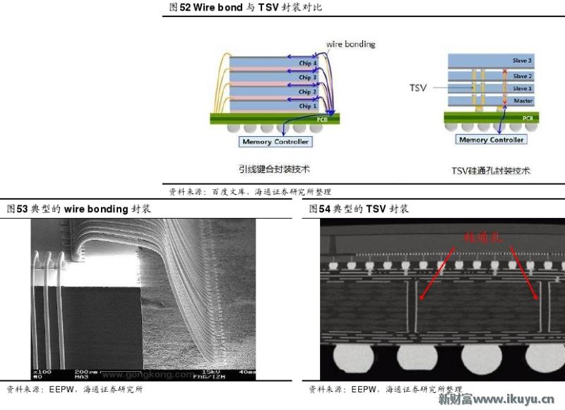 手机无法录入指纹是屏幕的问题吗,原装home键没有了还能修复指纹吗
