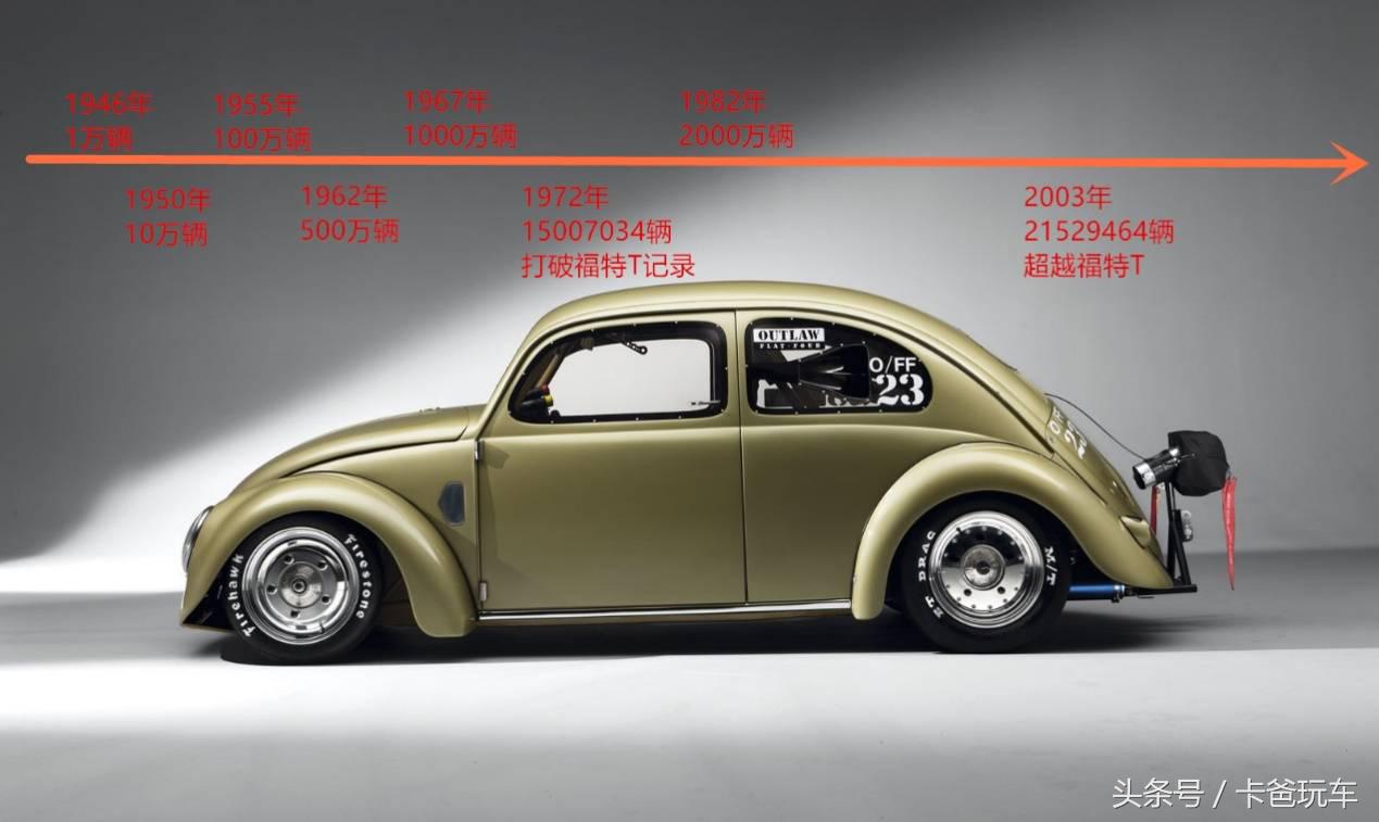 大众甲壳虫这款车它的性价比如何,大众甲壳虫几代车型最好