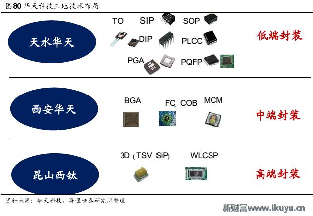 手机无法录入指纹是屏幕的问题吗,原装home键没有了还能修复指纹吗