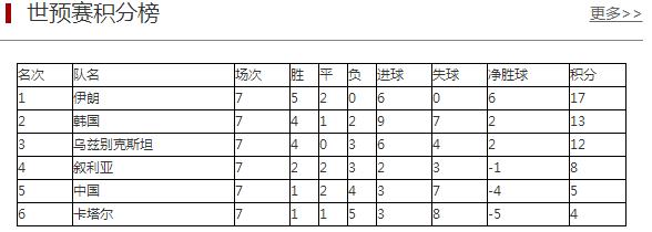 魔鬼主场伊朗,魔鬼主场中超联赛