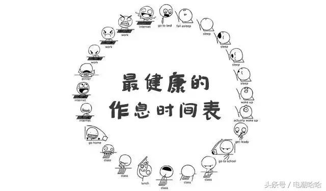 上课总想睡觉怎么解决,上课老想睡觉