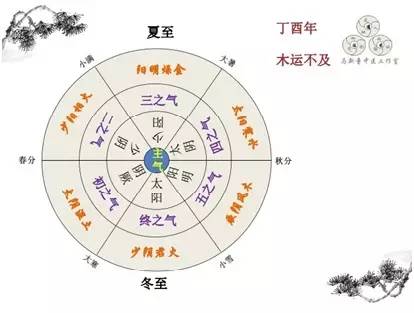 马新童中医多大岁数,中医马新童医术怎么样