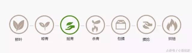 马肉茶叶好喝吗,茶叶马肉是什么味道