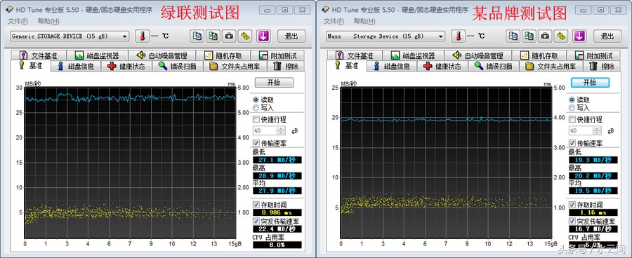 读取方便、功能实用还带OTG的读卡器你也可以来一个