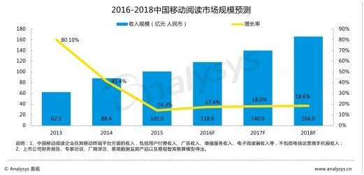 豆瓣高评分反腐电视剧,豆瓣评分9.5黑社会